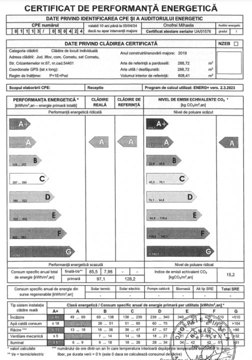 Casa individuala P+E+M 300 mp LOT 800 mp Cornetu