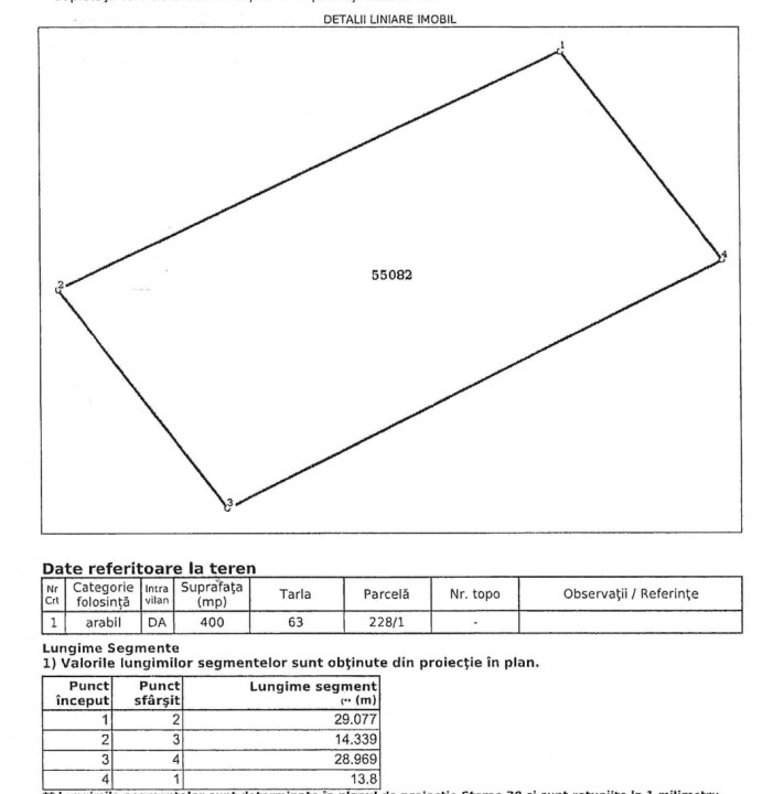 Casa 130 mp + Lot 400 mp Dascalu